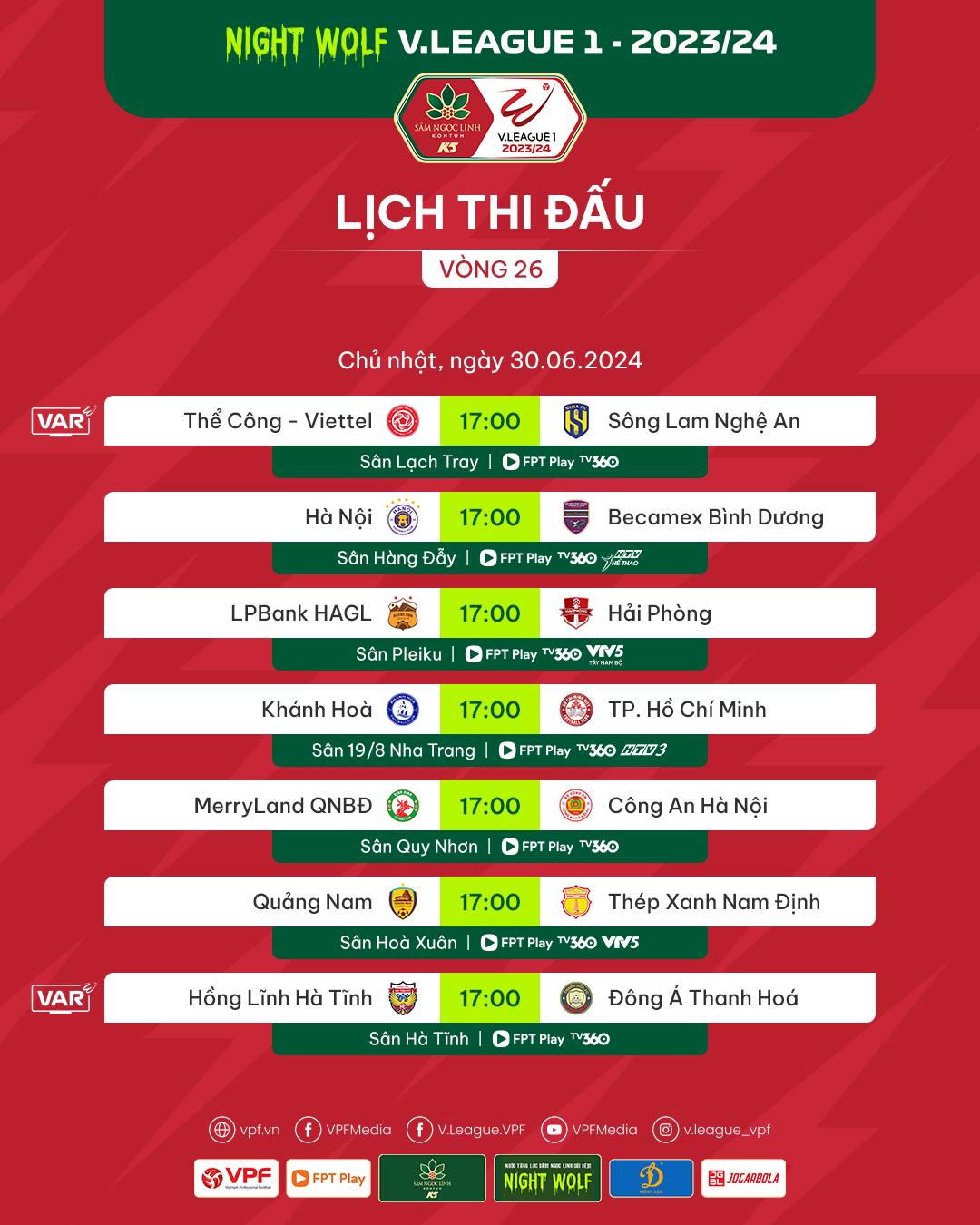 Vòng 26 V.League 1: Đông Á Thanh Hóa sẽ là “chìa khóa” cho cuộc đua tránh suất đá play-off trụ hạng?