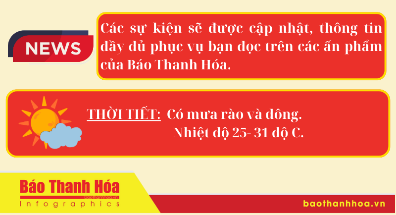 Hôm nay có gì? - Sự kiện nổi bật ngày 26/6/2024