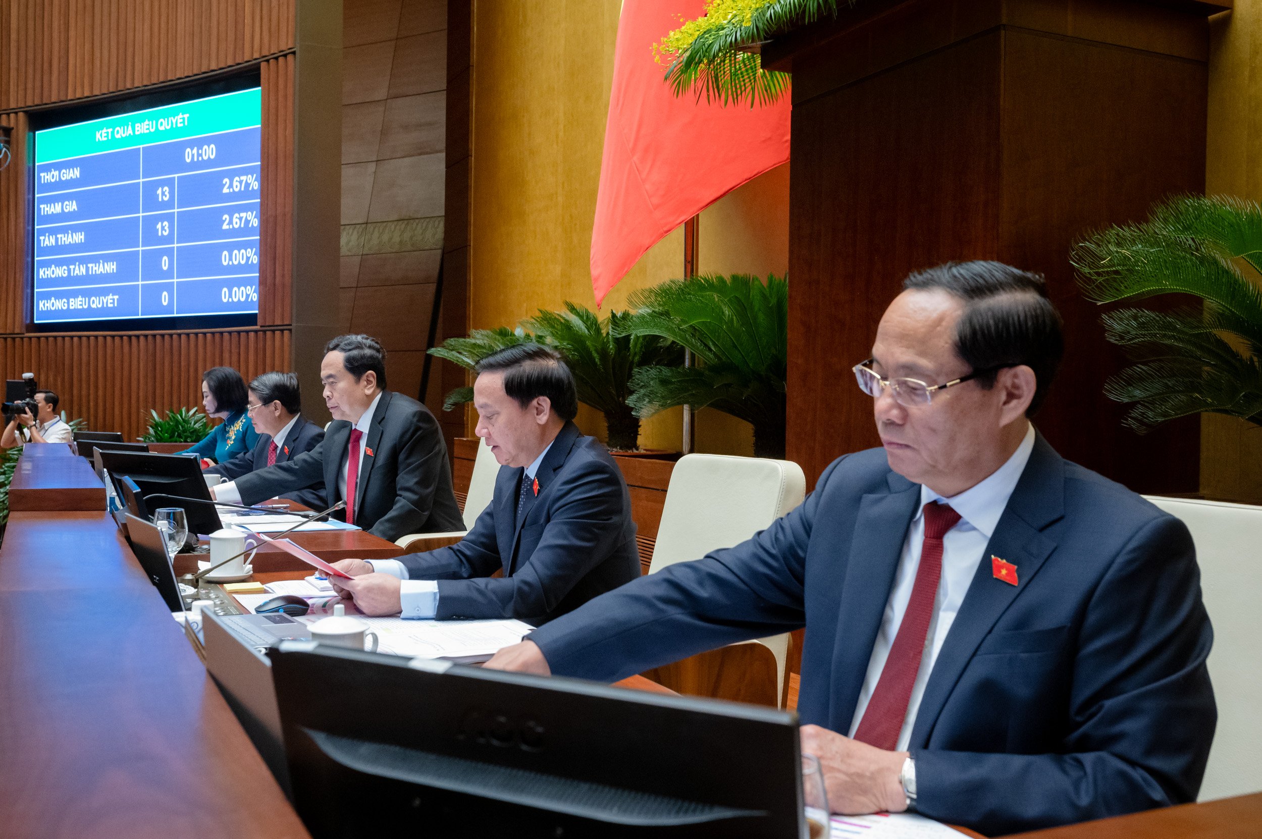 Bế mạc Kỳ họp thứ 7, Quốc hội Khóa XV