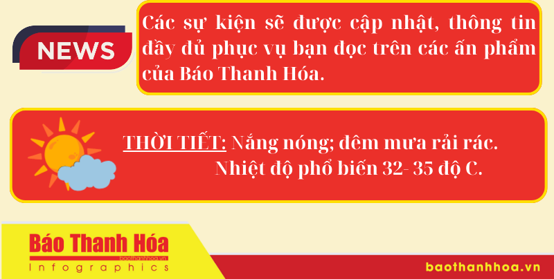 Hôm nay có gì? - Sự kiện nổi bật ngày 3/7/2024