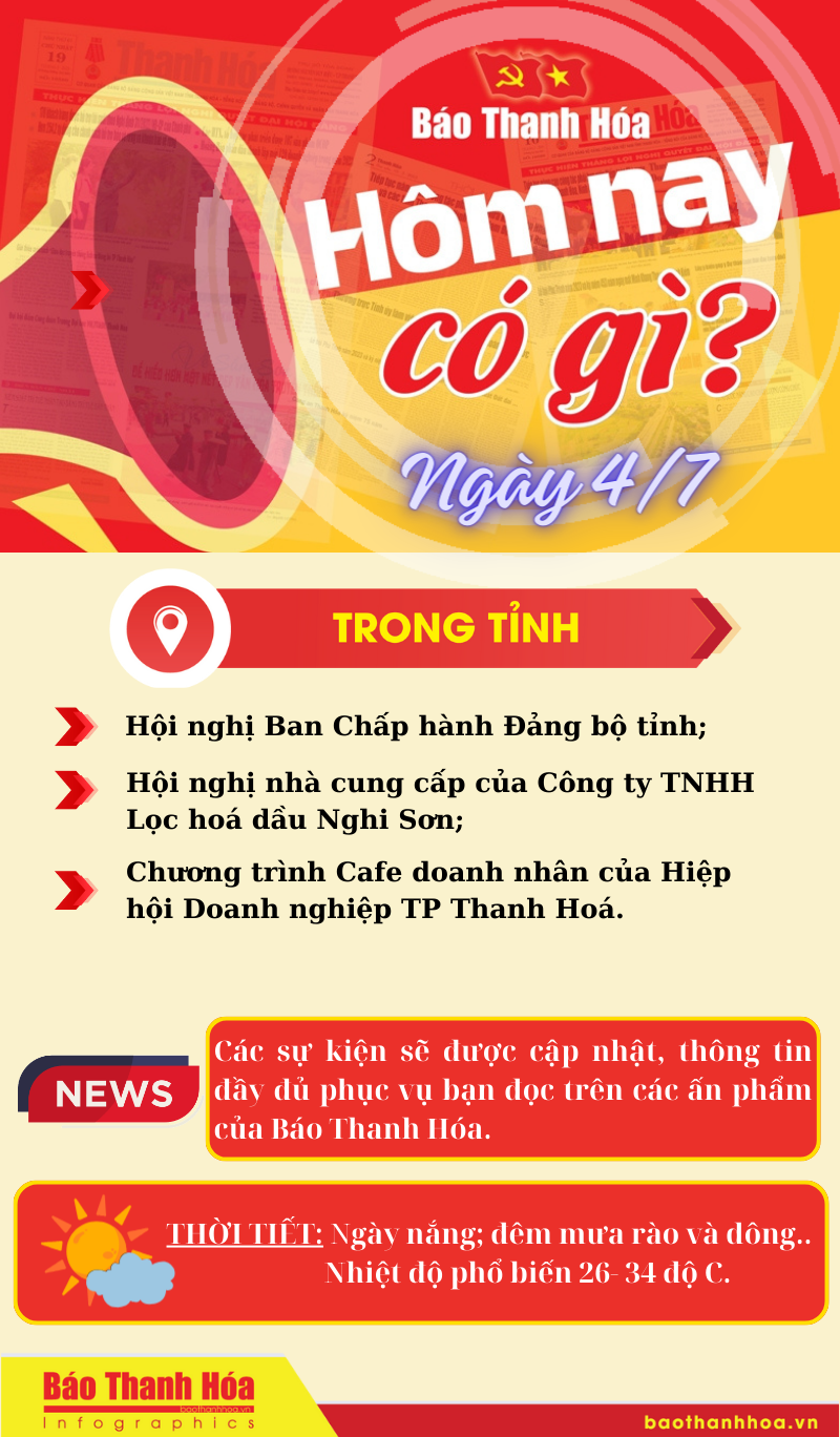 Hôm nay có gì? - Sự kiện nổi bật ngày 4/7/2024