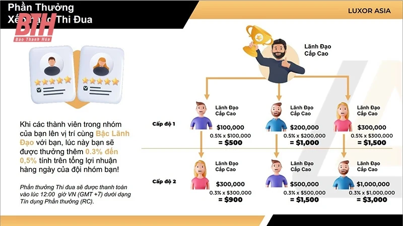 Cẩn trọng với những biến tướng của đa cấp 4.0