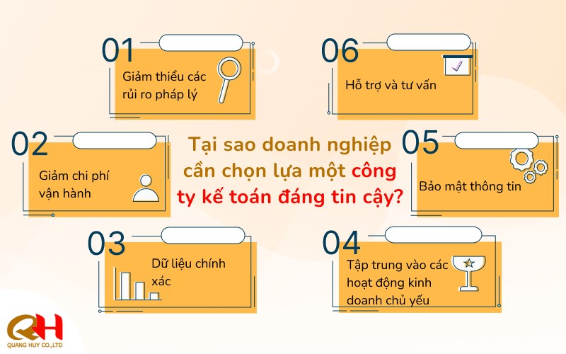 Thuế Quang Huy: Đối tác kế toán tin cậy cho doanh nghiệp của bạn