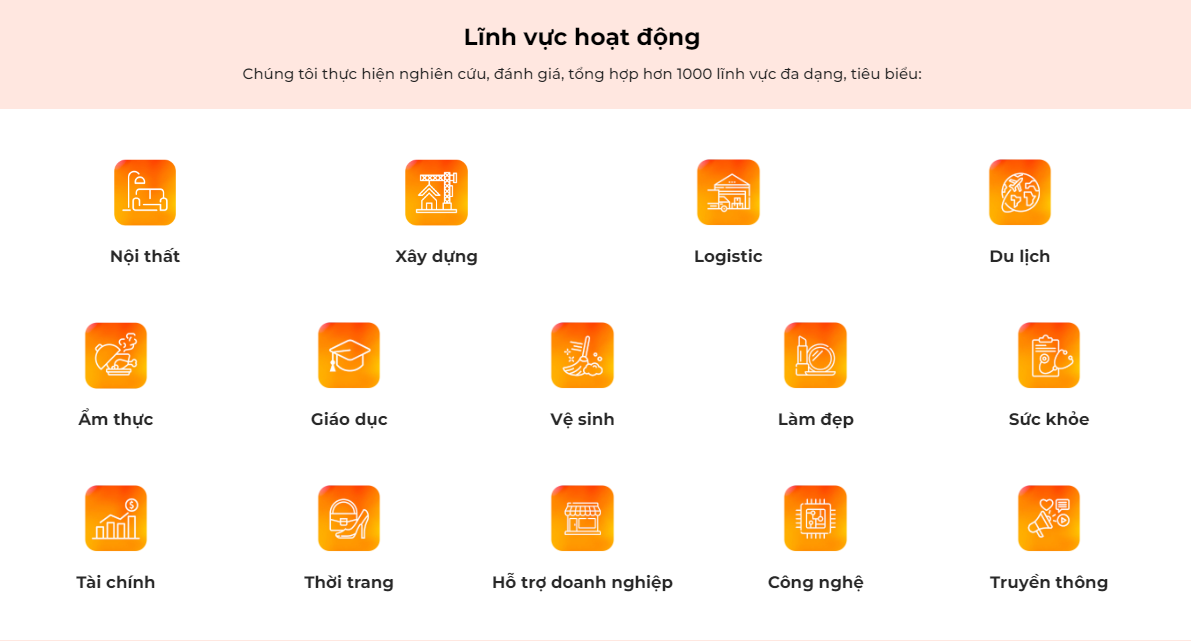 Inhat.vn - Website chuyên đánh giá sản phẩm, dịch vụ uy tín trên toàn quốc