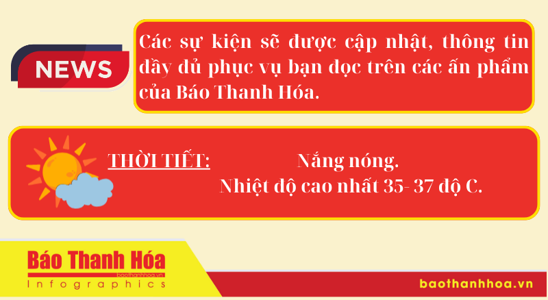 Hôm nay có gì? - Sự kiện nổi bật ngày 10/7/2024