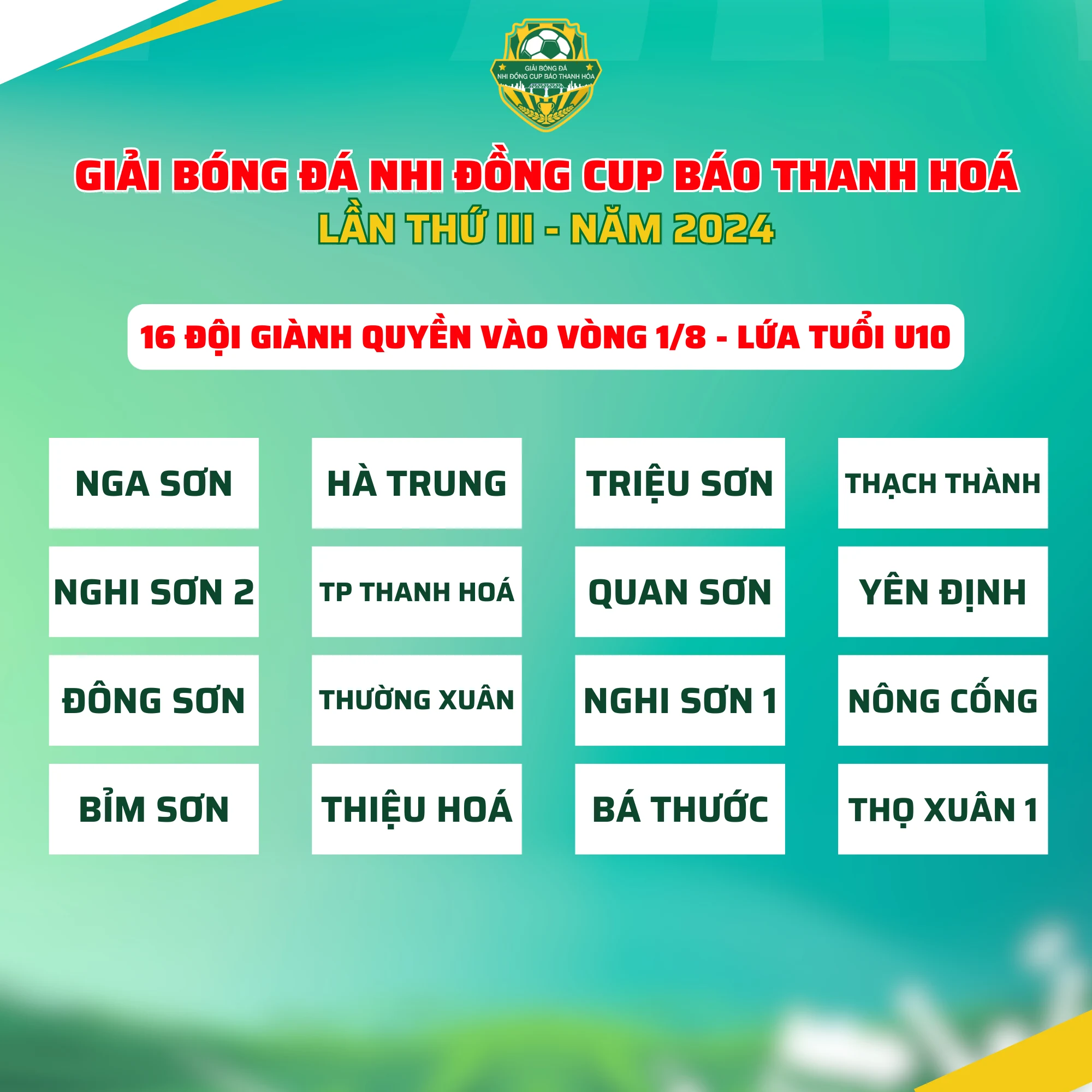 Kết quả bốc thăm vòng 1/8 lứa tuổi U10 Giải Bóng đá Nhi đồng Cup Báo Thanh hoá lần thứ III - năm 2024