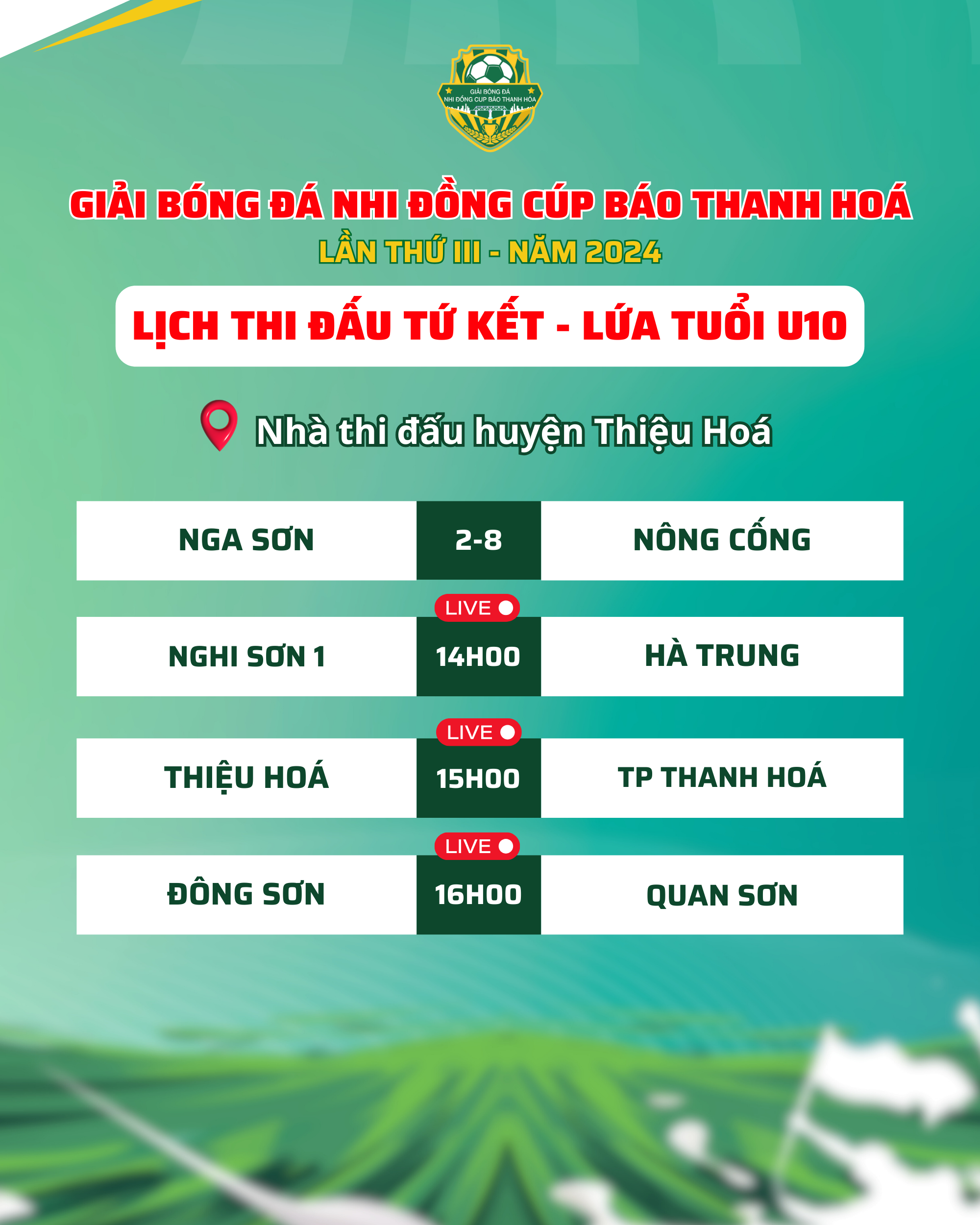 Màn trình diễn siêu hạng của Đại Nhân đưa Nông Cống vào bán kết lứa tuổi U10