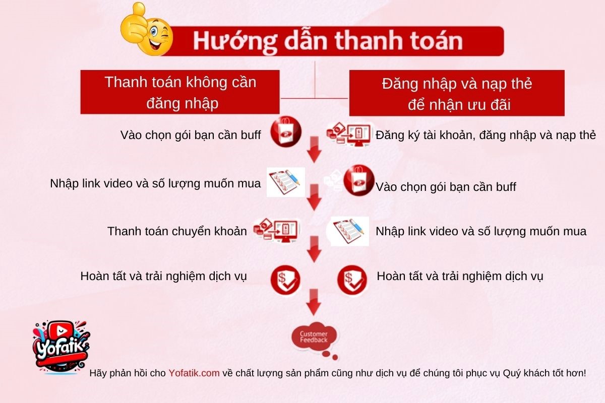 Làm thế nào để có nhiều lượt like trên Instagram?