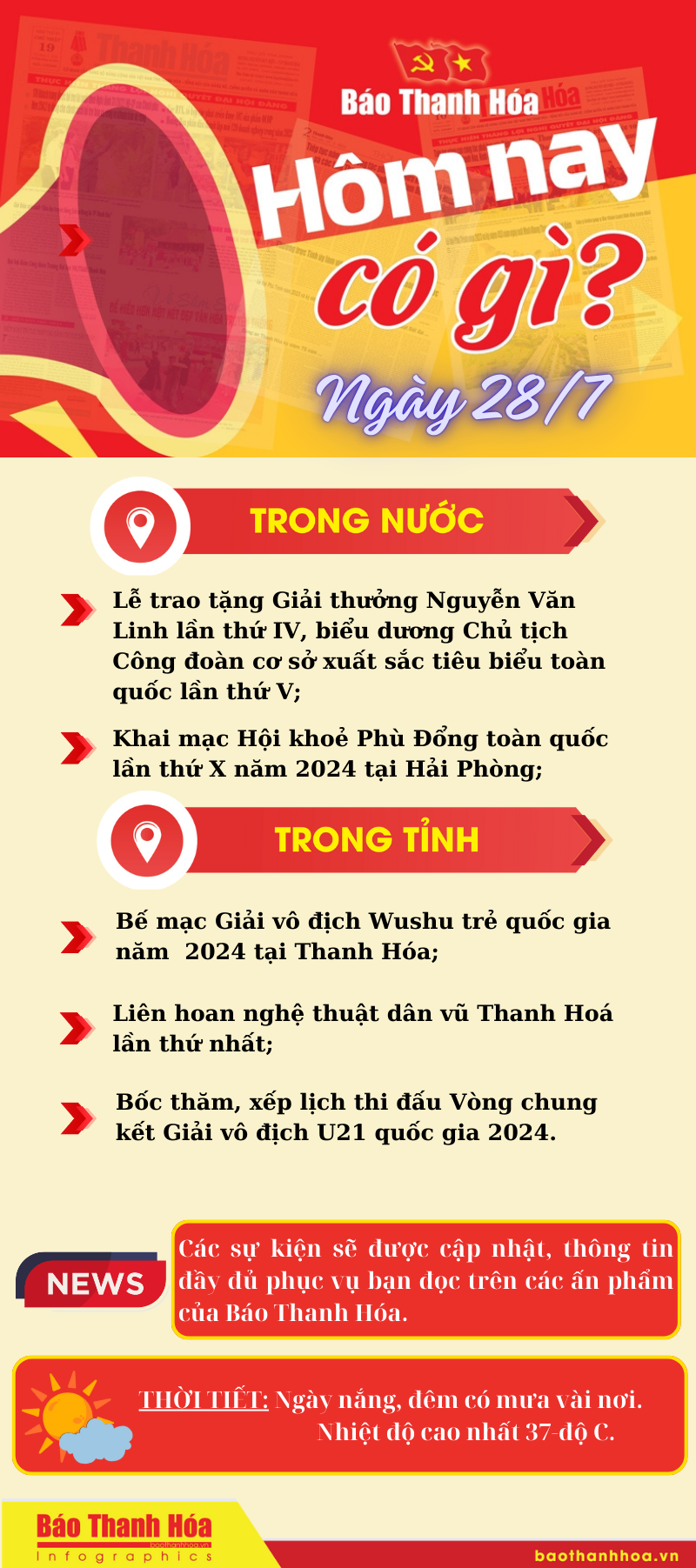 Hôm nay có gì? - Sự kiện nổi bật ngày 28/7/2024