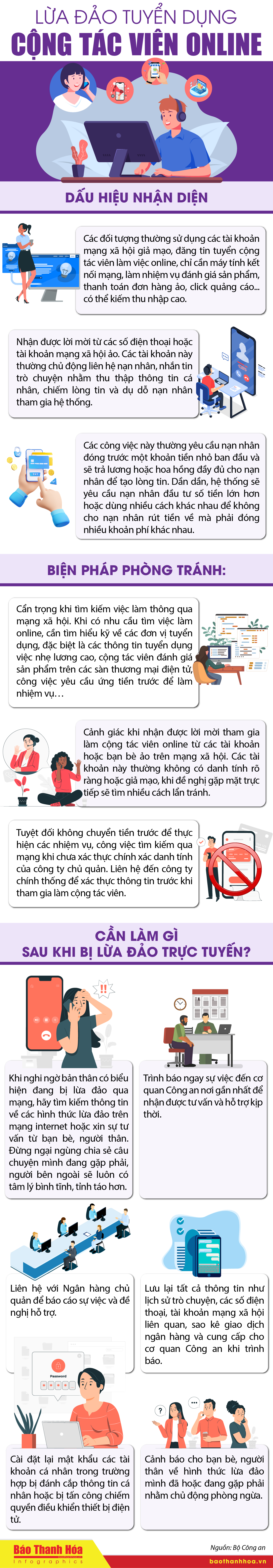 [Infographics] - Lừa đảo tuyển dụng cộng tác viên online