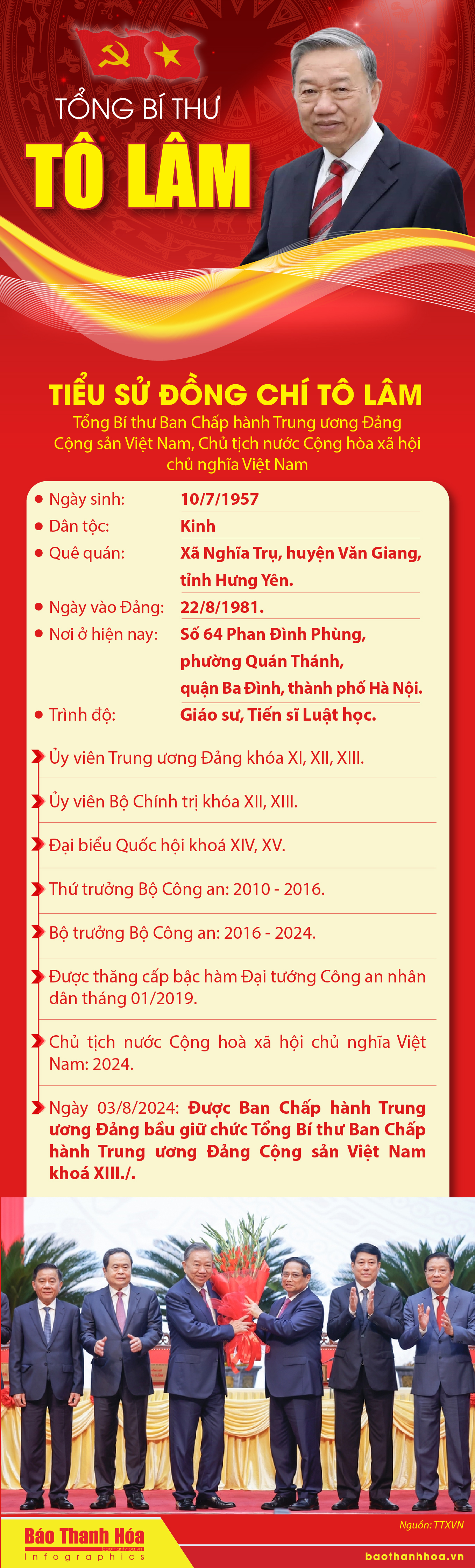 Tiểu sử đồng chí Tô Lâm, Tổng Bí thư Ban Chấp hành Trung ương Đảng Cộng sản Việt Nam, Chủ tịch nước Cộng hòa xã hội chủ nghĩa Việt Nam