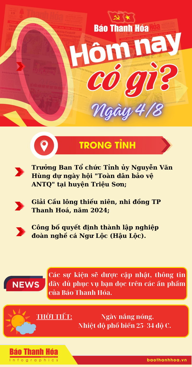 Hôm nay có gì? - Sự kiện nổi bật m88 trang chủ 4/8/2024