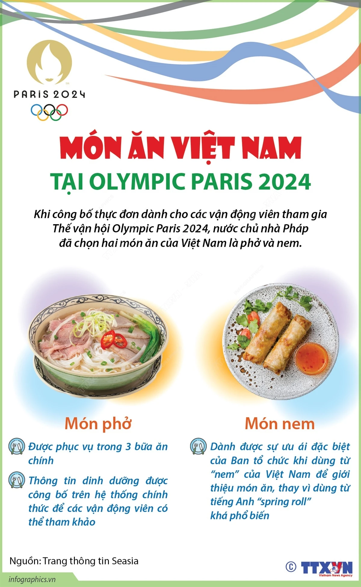 Hai món ăn Việt Nam được phục vụ tại Olympic Paris 2024