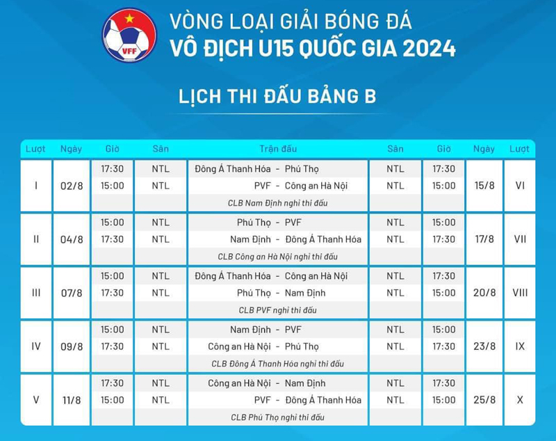 Vòng loại Giải U15 quốc gia 2024: U15 Đông Á Thanh Hóa chia điểm đáng tiếc