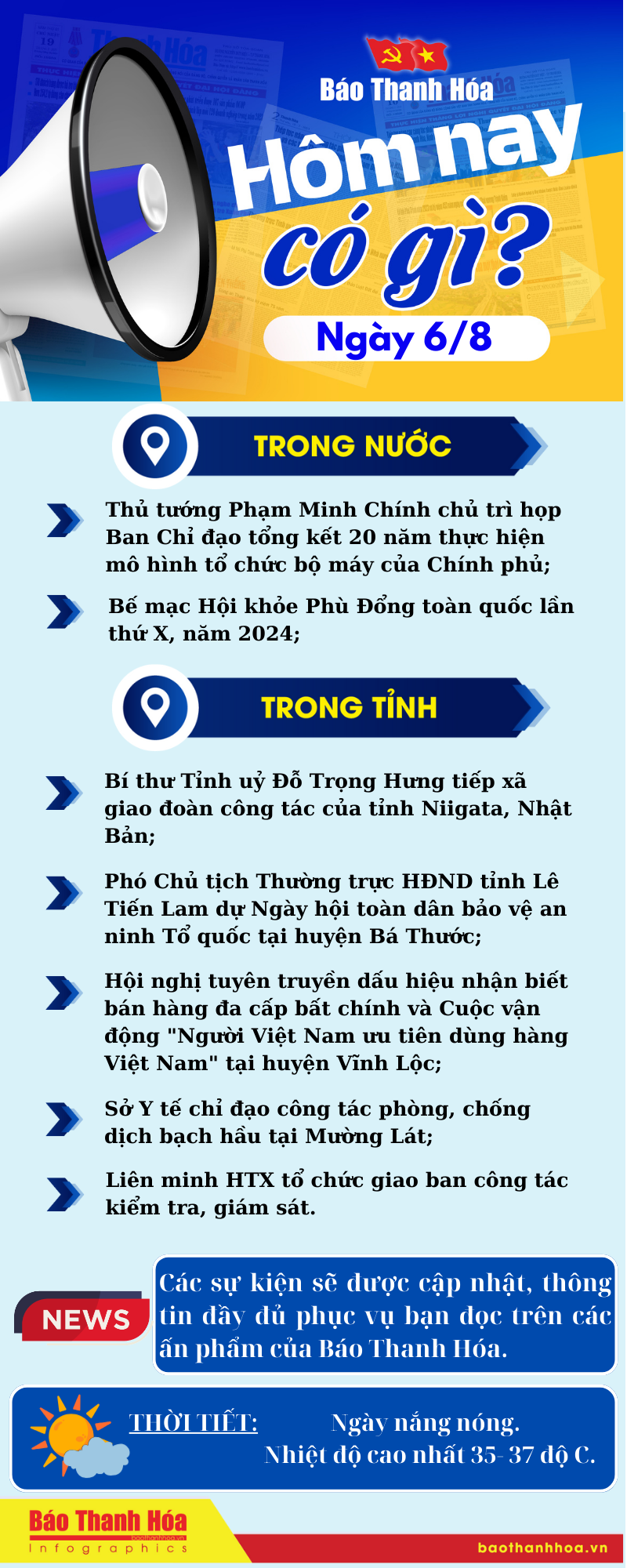 Hôm nay có gì? - Sự kiện nổi bật ngày 6/8/2024