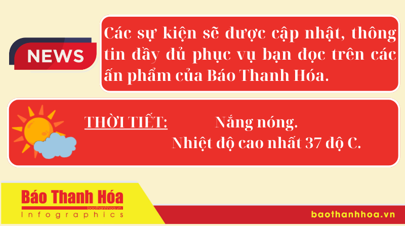 Hôm nay có gì? - Sự kiện nổi bật ngày 7/8/2024