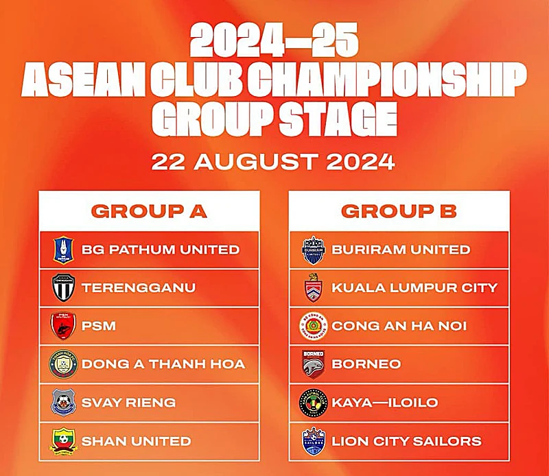 Giải vô địch các CLB Đông Nam Á: Miễn phí vào sân trận Đông Á Thanh Hóa - Shan United