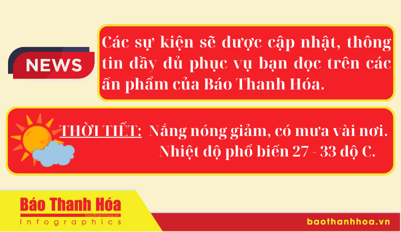 Hôm nay có gì? - Sự kiện nổi bật ngày 14/8/2024