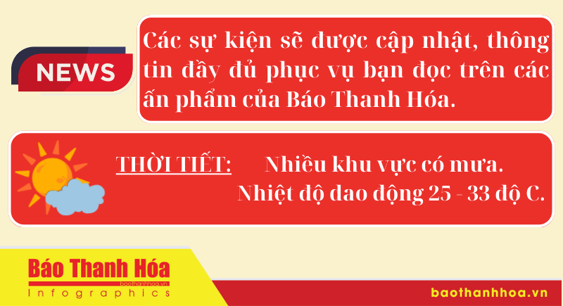 Hôm nay có gì? - Sự kiện nổi bật ngày 15/8/2024