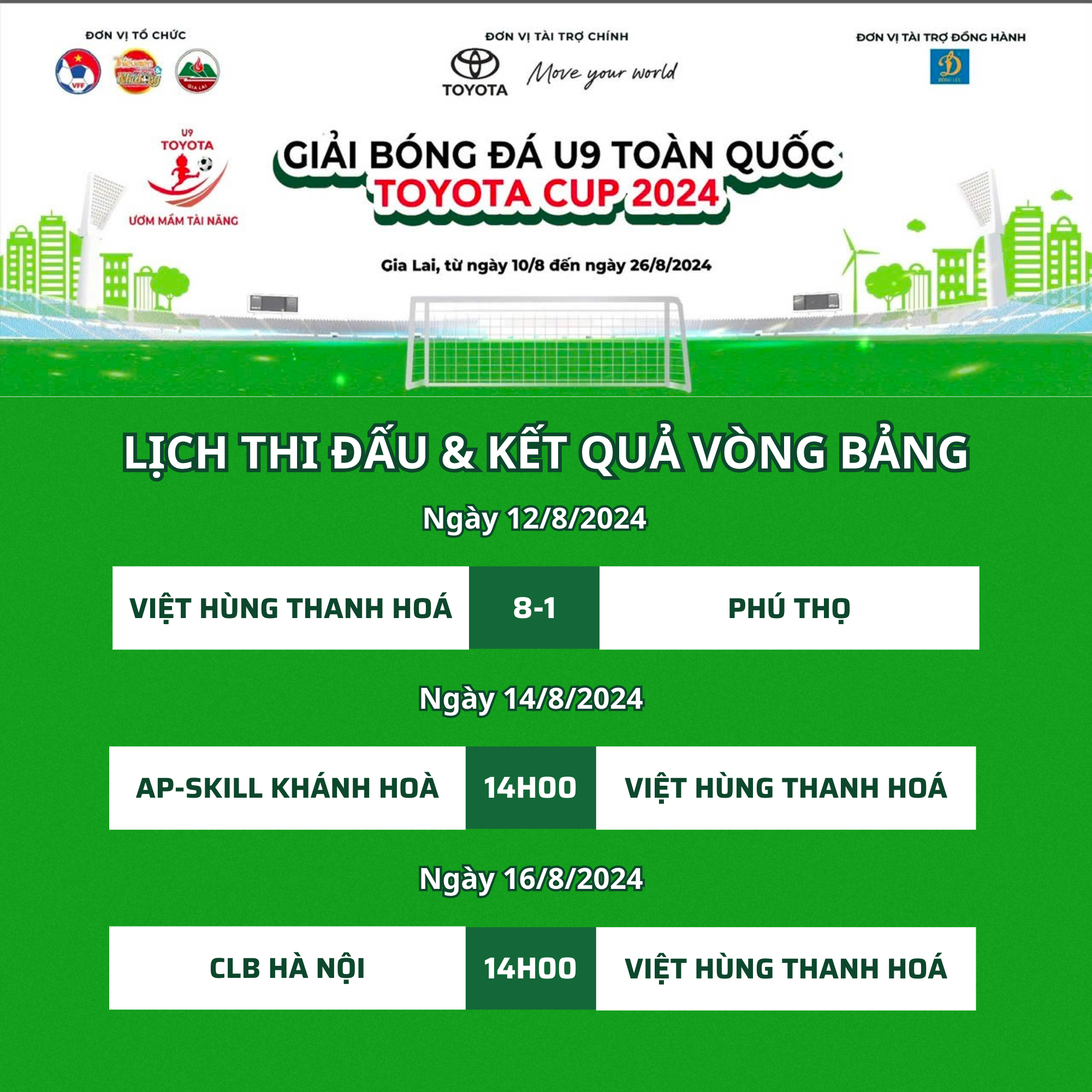 U9 Việt Hùng Thanh Hoá thắng tưng bừng trận ra quân giải Bóng đá U9 toàn quốc 2024