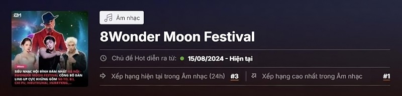 Giải mã sức hút của bộ đôi nghệ sĩ quốc tế NE-YO và B.I tại 8WONDER Moon Festival