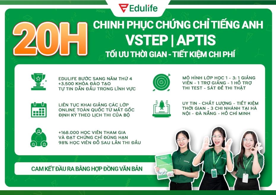 Top 5 chứng chỉ tiếng Anh hot nhất cho sinh viên 2024