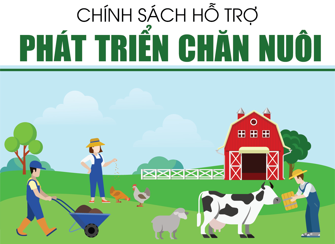 [Infographics] - Chính sách hỗ trợ phát triển chăn nuôi