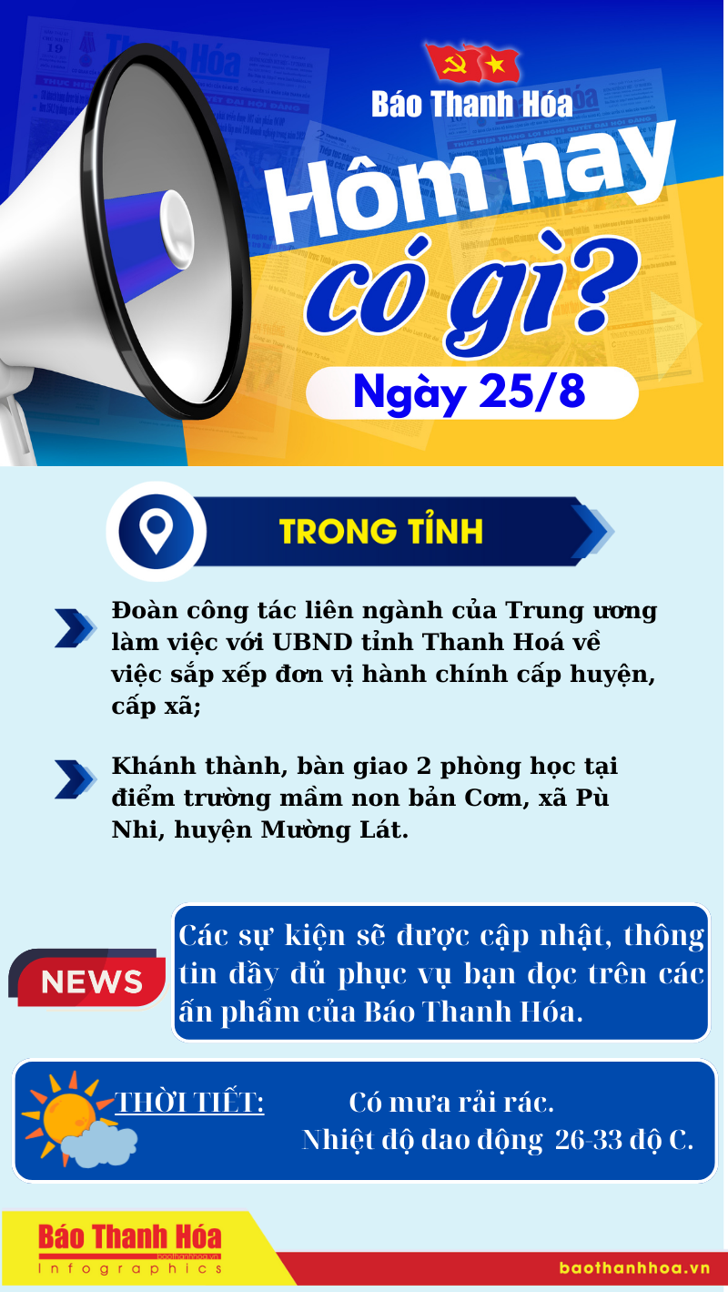 Hôm nay có gì? - Sự kiện nổi bật ngày 25/8/2024