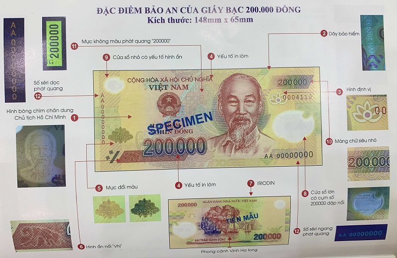 Tiền giả Việt Nam và cách nhận biết