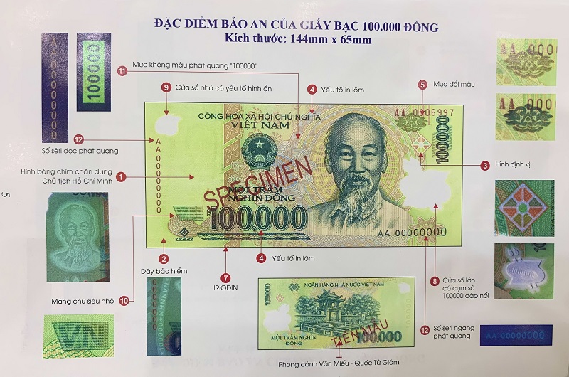 Tiền giả Việt Nam và cách nhận biết