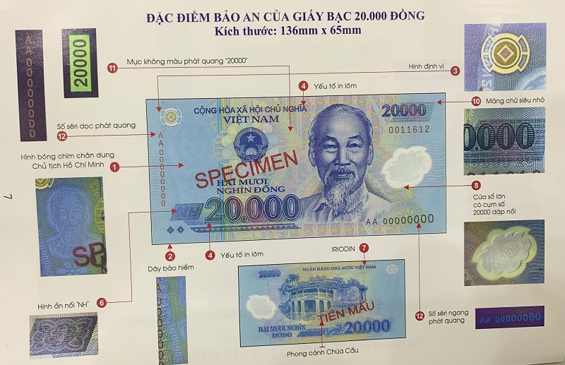 Tiền giả Việt Nam và cách nhận biết