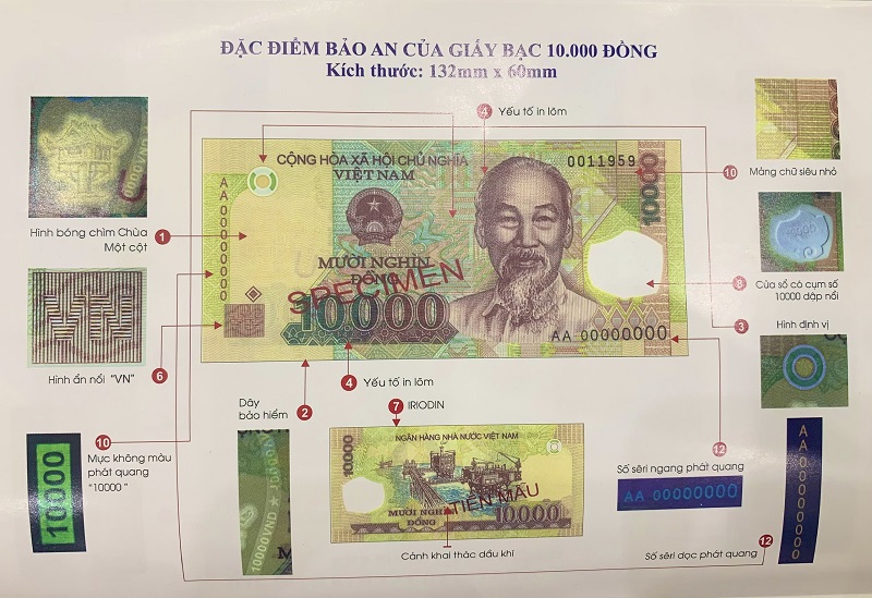 Tiền giả Việt Nam và cách nhận biết