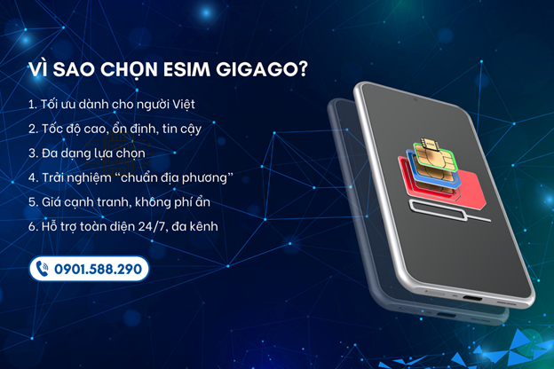 Kết nối liên lạc mọi nơi với eSIM quốc tế siêu chất lượng tại GIGAGO