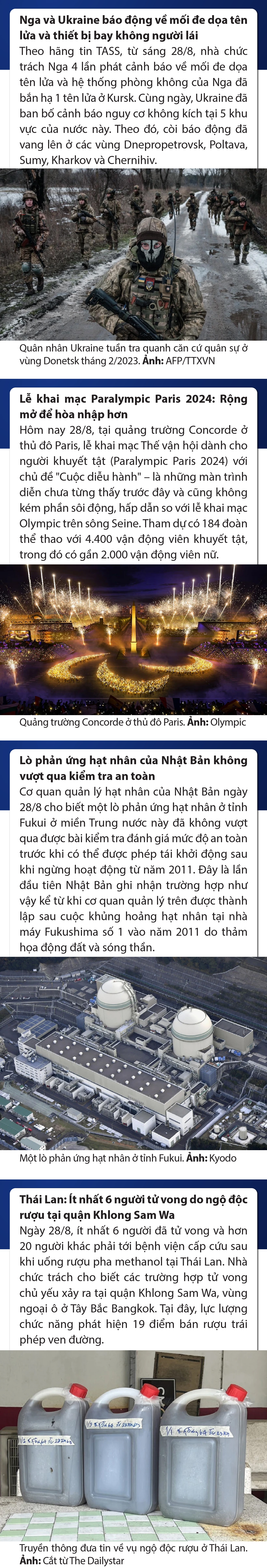 Sự kiện nổi bật trong nước, quốc tế ngày 28/8