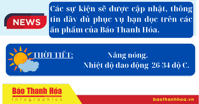 Hôm nay có gì? - Sự kiện nổi bật ngày 28/8/2024