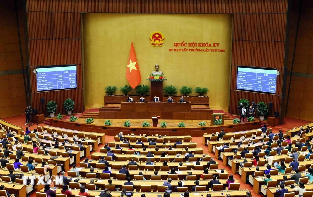 Nghị quyết của Quốc hội, Ủy ban Thường vụ Quốc hội về công tác nhân sự