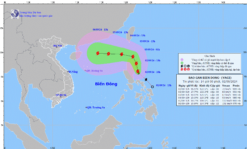 Chủ động ứng phó với bão Yagi