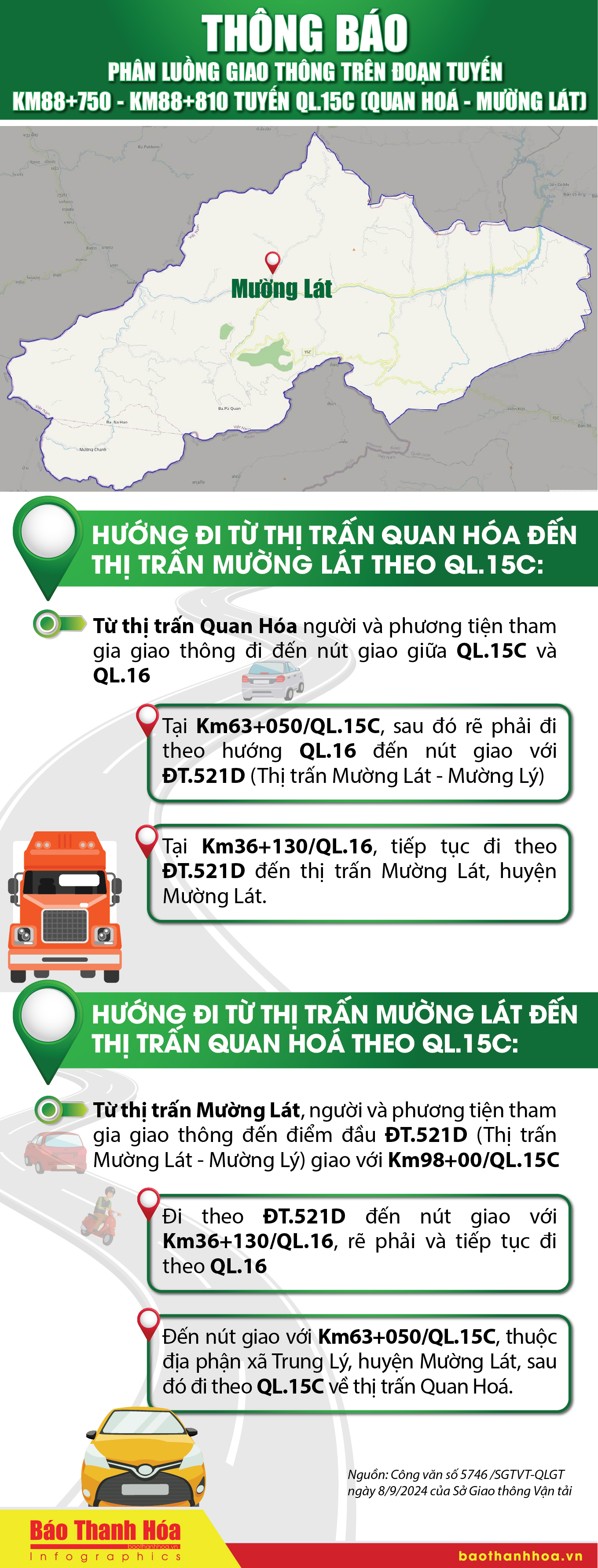 [Infographics] - Thông báo phân luồng giao thông trên đoạn tuyến Km88+750- Km88+810 tuyến QL.15C (Quan Hóa - Mường Lát)