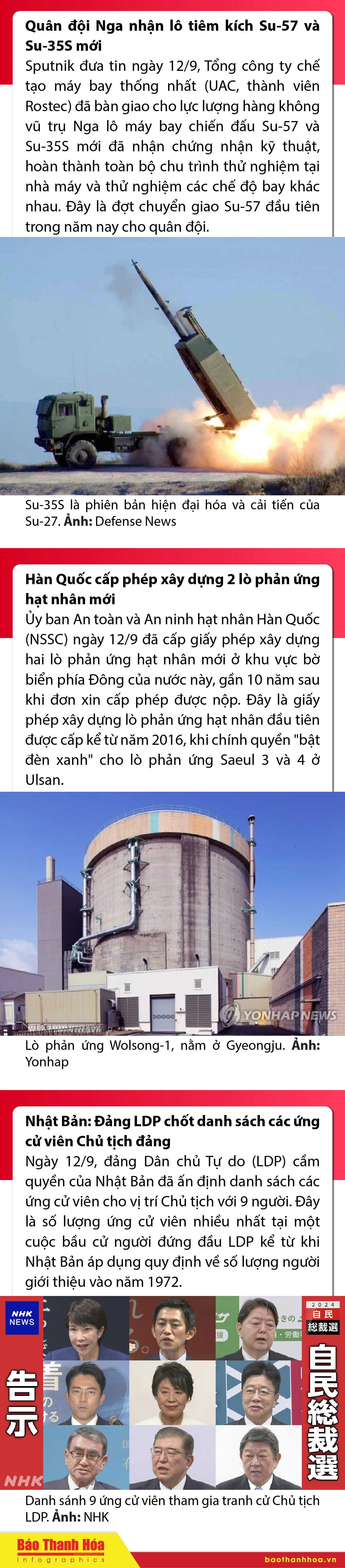 Sự kiện nổi bật trong nước, quốc tế ngày 12/9