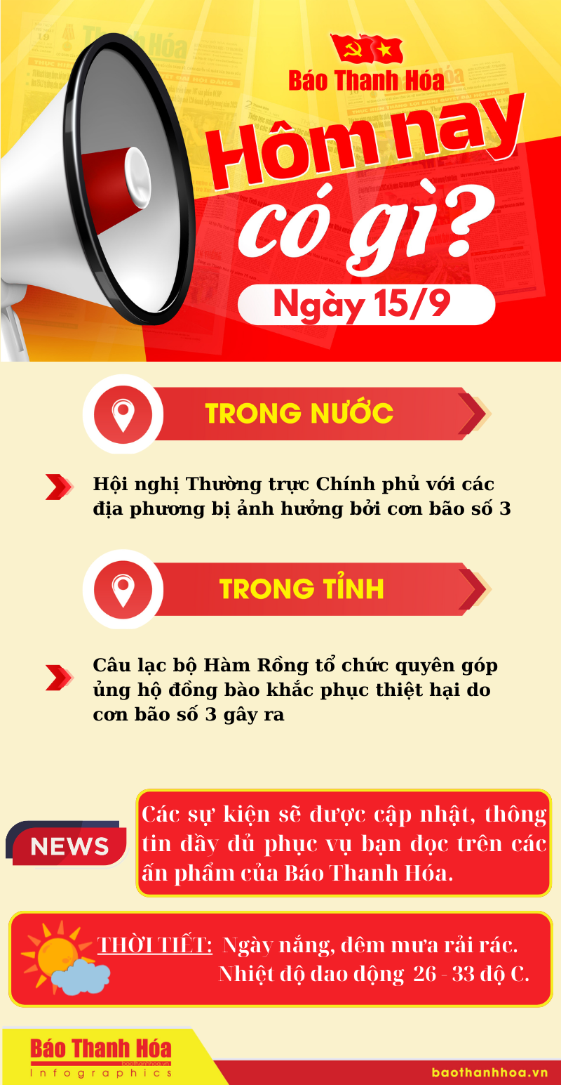 Hôm nay có gì? - Sự kiện nổi bật ngày 15/9/2024