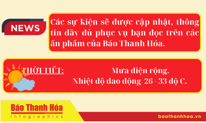 Hôm nay có gì? - Sự kiện nổi bật ngày 12/9/2024