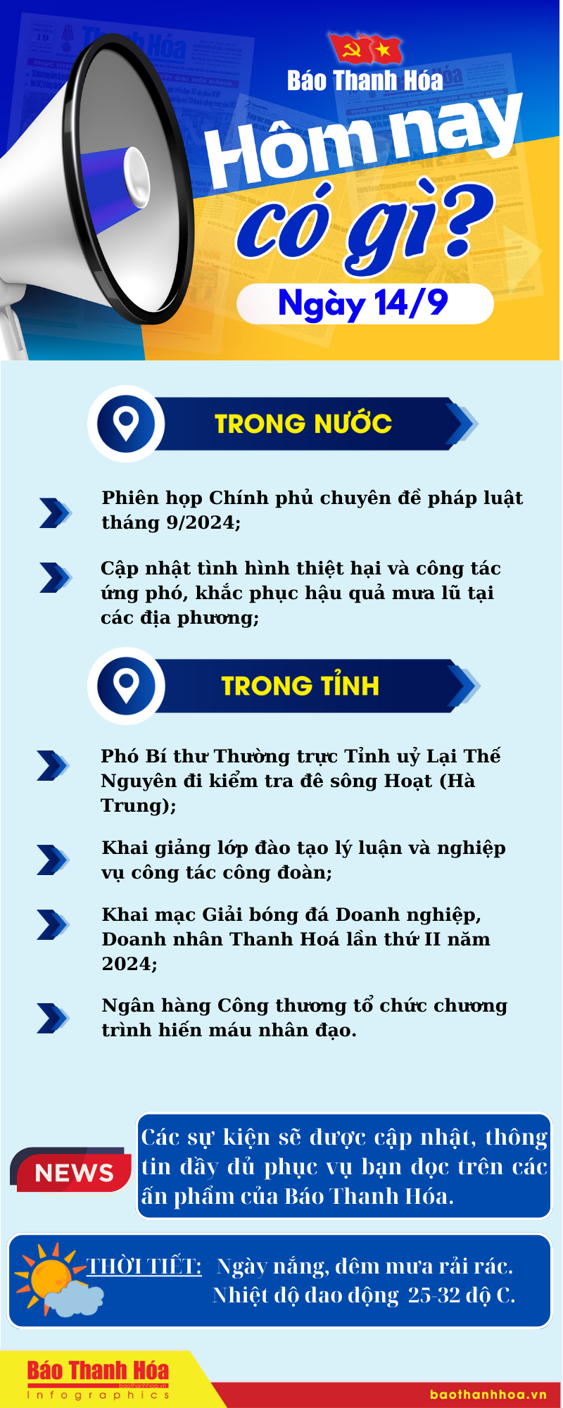 Hôm nay có gì? - Sự kiện nổi bật ngày 14/9/2024