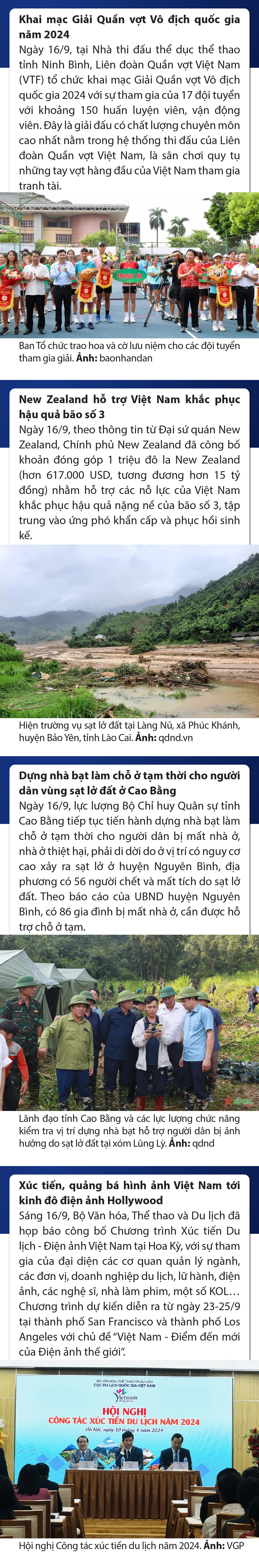 Sự kiện nổi bật trong nước, quốc tế ngày 16/9