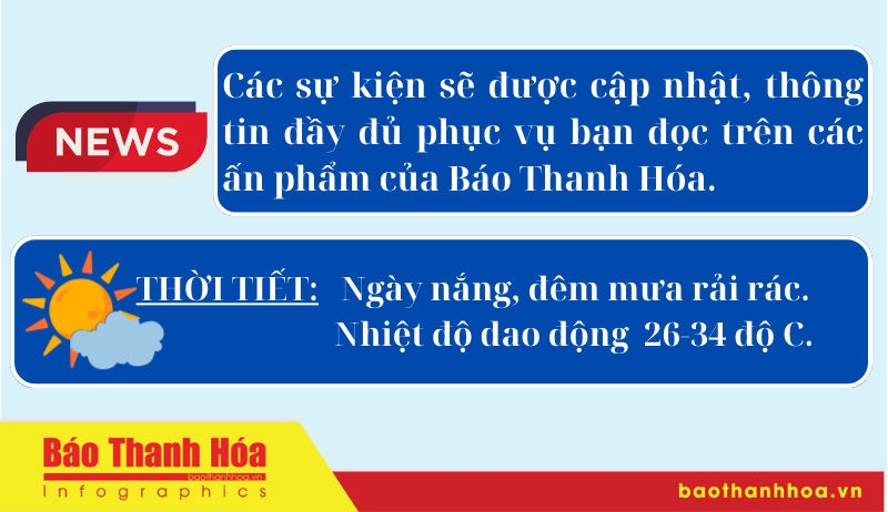 Hôm nay có gì? - Sự kiện nổi bật ngày 17/9/2024