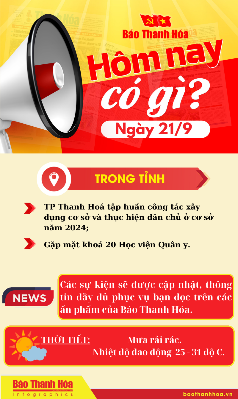 Hôm nay có gì? - Sự kiện nổi bật ngày 21/9/2024