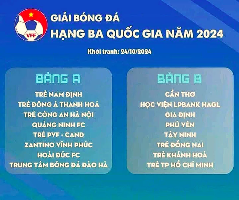cá cược bóng đá m88 cử đội trẻ tham gia Giải bóng đá hạng Ba quốc gia