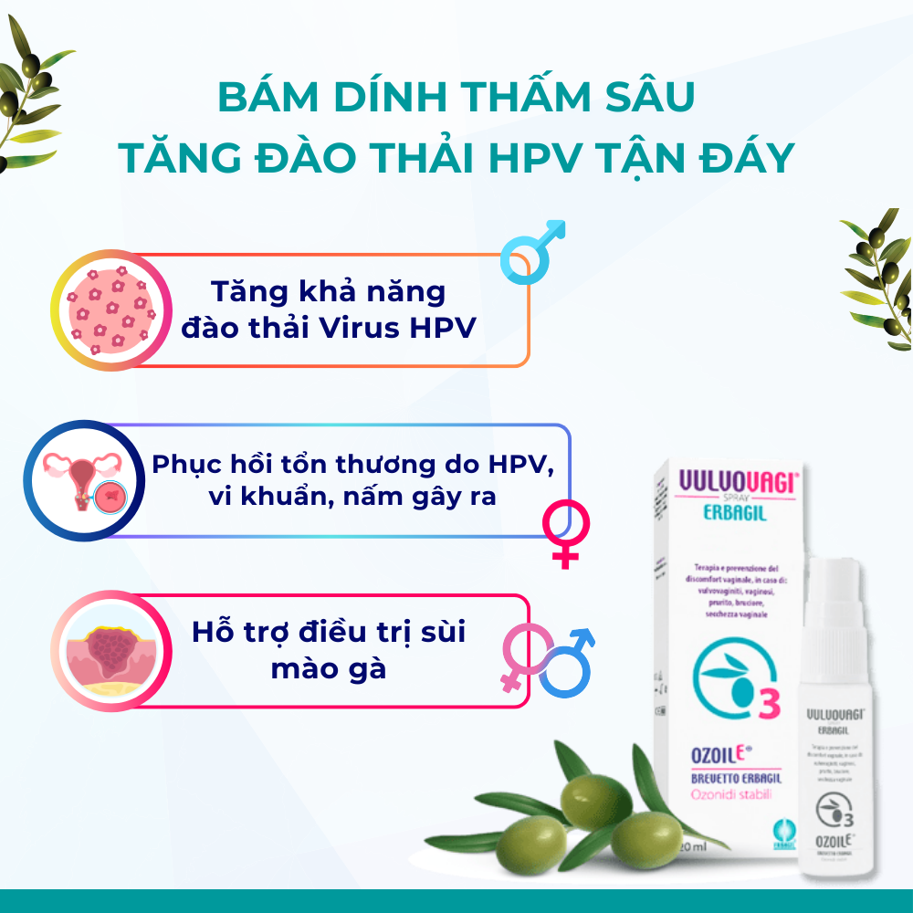 Hướng dẫn cách dùng xịt Vulvovagi nhanh rụng sùi mào gà