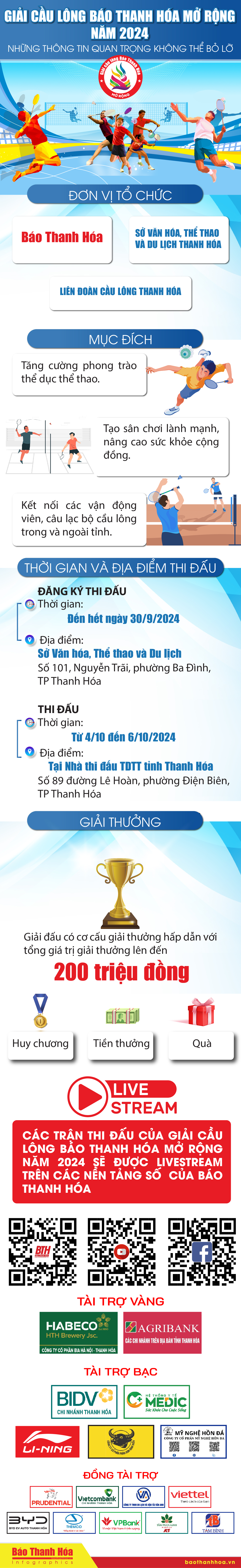 [Infographics] - Giải cầu lông Báo Thanh Hóa mở rộng năm 2024: Những thông tin quan trọng không thể bỏ lỡ