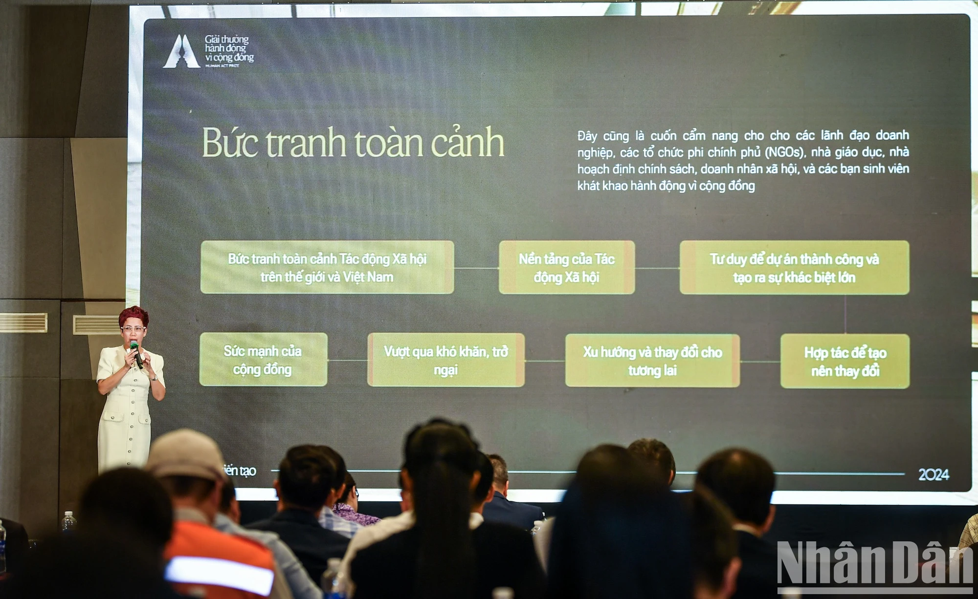 Công bố giải thưởng Human Act Prize 2024, chủ đề “Cộng đồng kiến tạo”