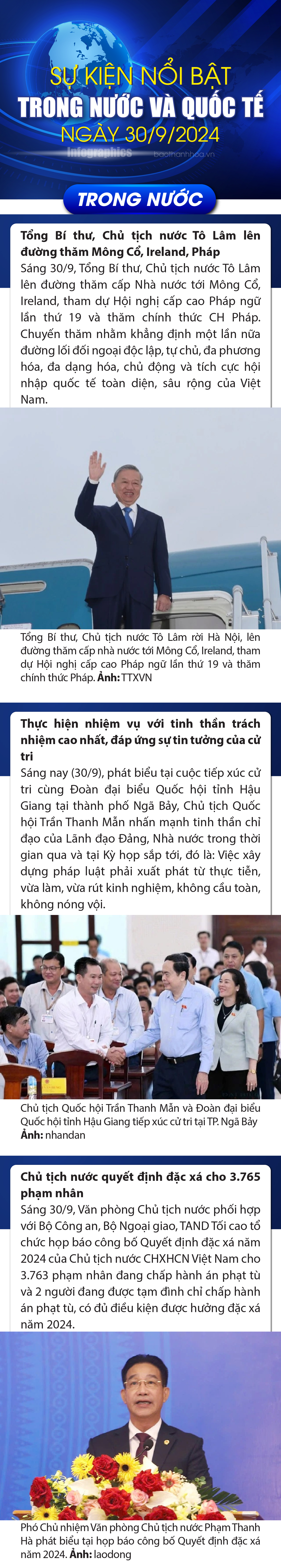 Sự kiện nổi bật trong nước, quốc tế ngày 30/9